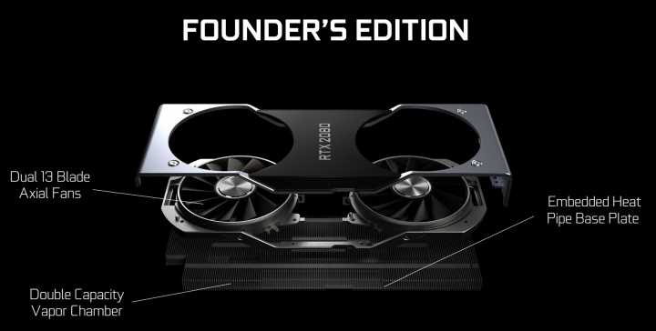 Nvidia turing что это Nvidia turing что это