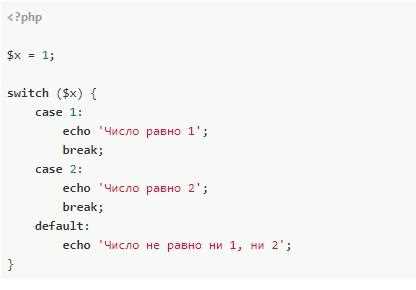 Распространённые ошибки при работе с ob_start() и их исправление