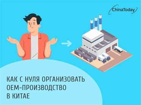 Требования к производителю при предустановке ПО по модели OEM