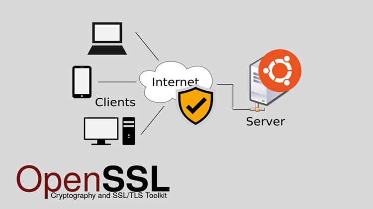 Openssl x509 как посмотреть сертификат