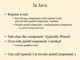 Работа с графикой: Graphics и Graphics2D