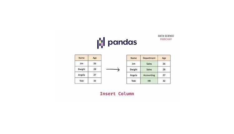 Как использовать метод pct_change для столбцов DataFrame