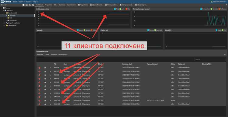 Просмотр данных через пункт «View/Edit Data»