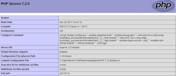 Расположение файла php.ini в Ubuntu
