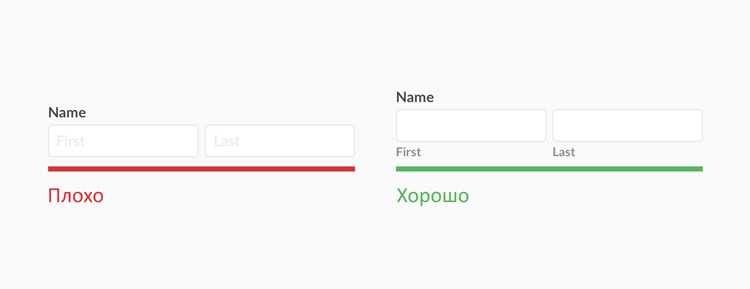 Стилизация placeholder с помощью CSS-псевдоклассов