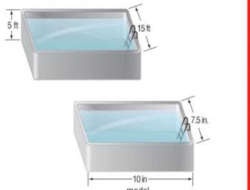 Примеры настройки Pool size для веб-приложений
