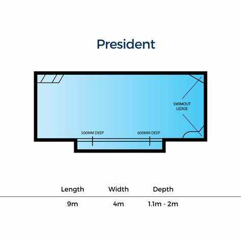 Pool size что это Pool size что это