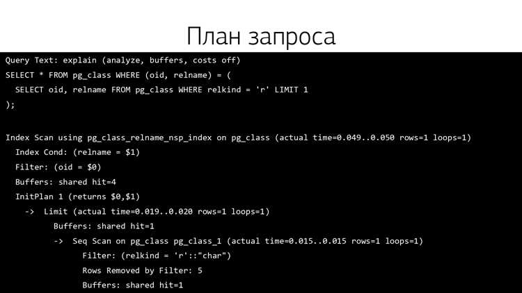 Использование pg_stat_statements для сбора статистики запросов
