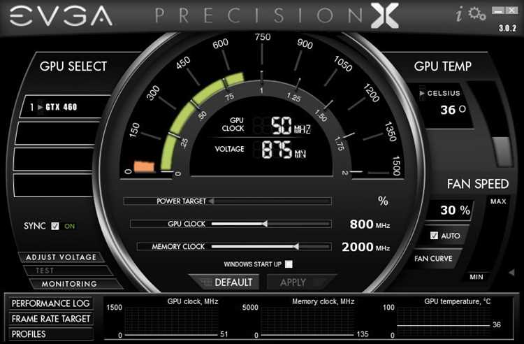 Использование Precision C при вычислениях с плавающей запятой