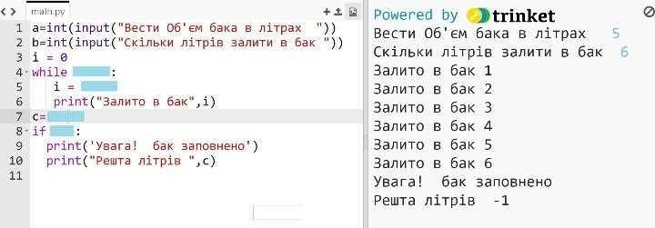 Установка и подключение библиотеки phik в Python