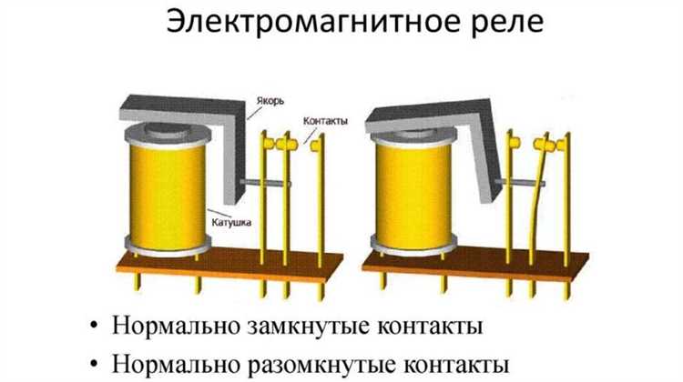 Rel alternate что это Rel alternate что это