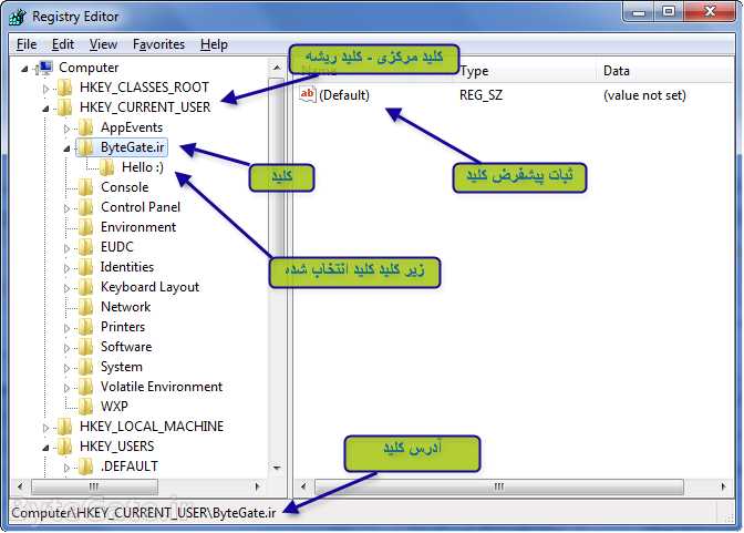 Практические примеры применения root key в PKI и аппаратных модулях безопасности