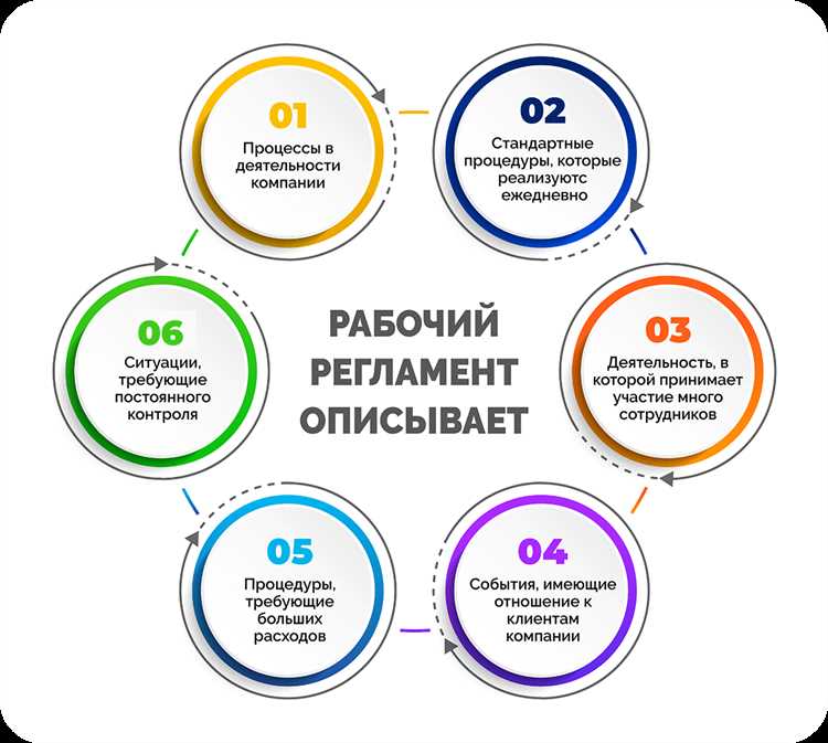 Rphost что за процесс