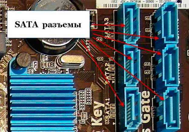 Влияние выбранного режима на производительность дисков