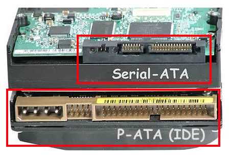 Sata interrupt selection что это
