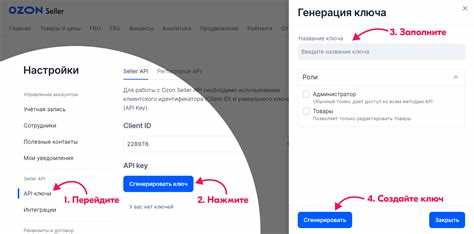 Seller api что это Seller api что это