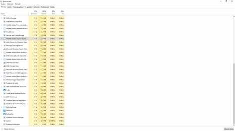 Устранение проблем и восстановление стандартного Shell exe