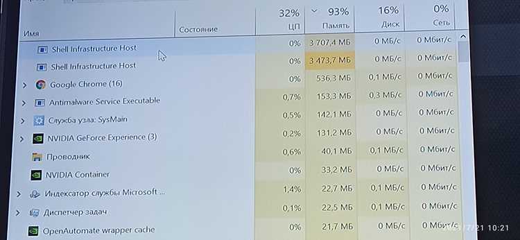 Определение Shell exe и его роль в Windows
