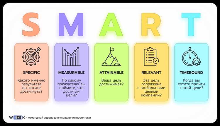 Smart search что это за программа