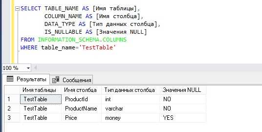 Поиск отсутствующих записей через LEFT JOIN с проверкой NULL