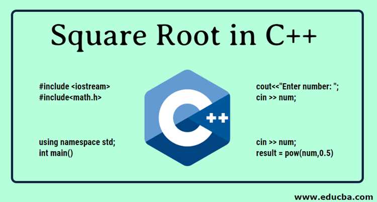 Как вычисляется sqrt(c) при разных типах чисел