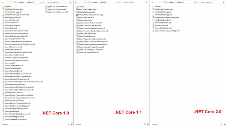 Какие подходы к проектированию API применяет Senior.NET Core инженер