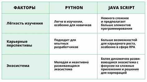 Swift или python что выбрать