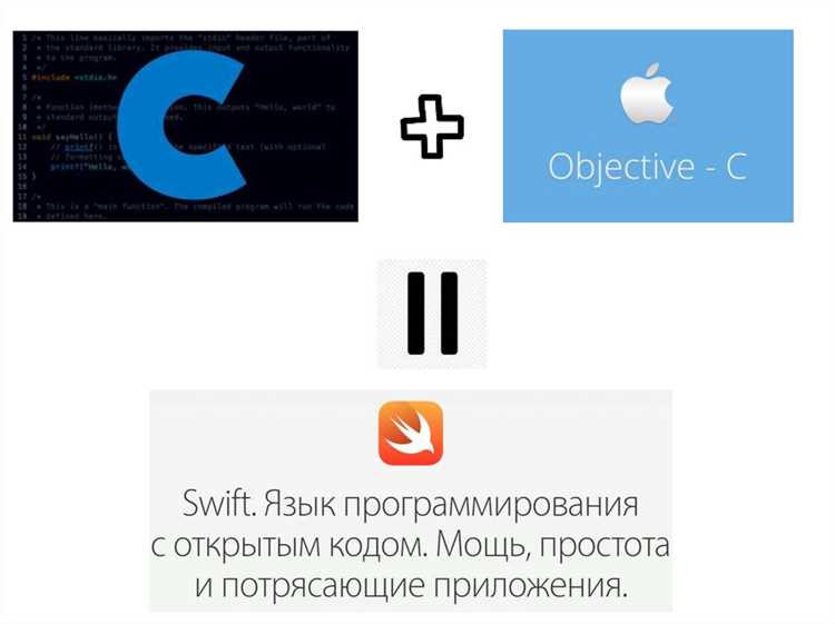 Функции высшего порядка: Swift против JavaScript