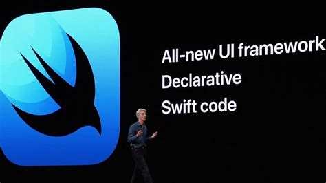Интеграция SwiftUI с UIKit через UIViewRepresentable и UIViewControllerRepresentable