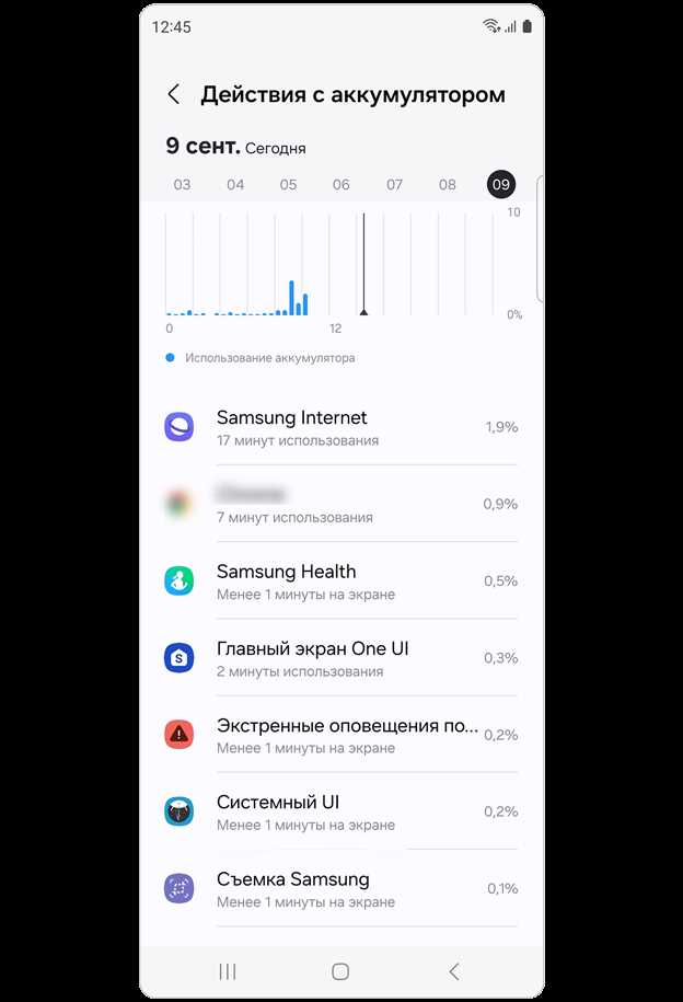 System resuming samsung как исправить System resuming samsung как исправить