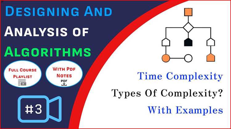 Time complexity что это Time complexity что это