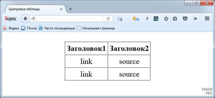 Рекомендуется строить обработку в порядке от более конкретных типов к универсальному undefinedcatch(...)</em loading=