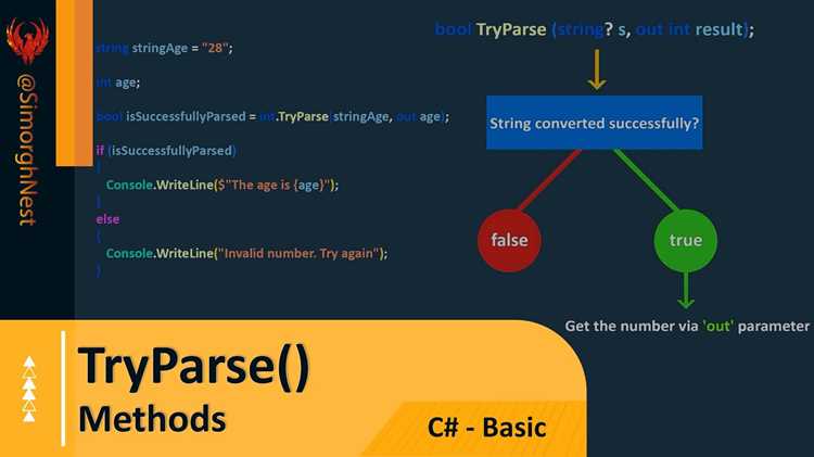 Tryparse c что это