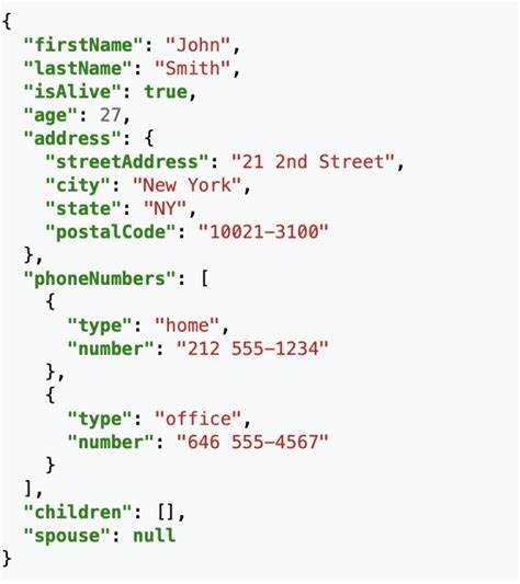 Сериализация объектов в JSON перед шифрованием