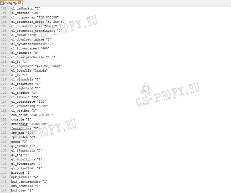 Чем user config отличается от system config и default config