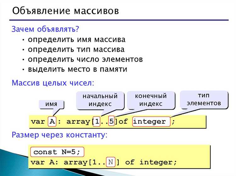 Uses sysutils в паскале что это Uses sysutils в паскале что это