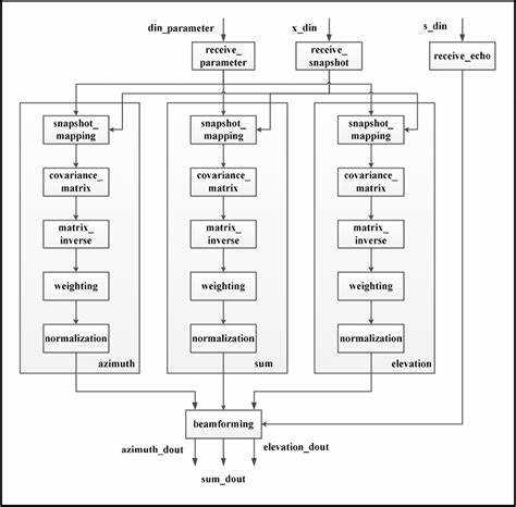 Запись строки в файл: undefinedfprintf(fp, 