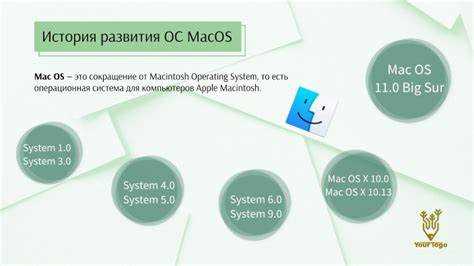 В чем преимущество mac os перед oc В чем преимущество mac os перед oc