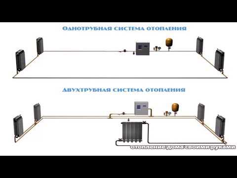 Сравнение стека goroutine и стека системного потока