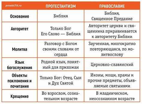 В чем различия goroutine от потока системы В чем различия goroutine от потока системы