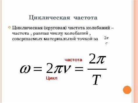 Обработка событий в циклах реального времени