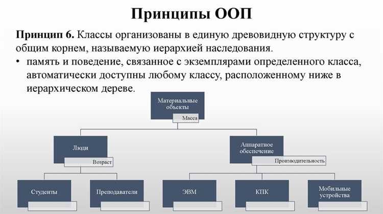 Использование данных для прогнозирования нагрузки и рисков
