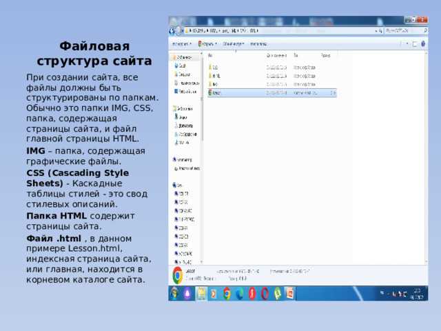 В папке etc какие должны быть файлы В папке etc какие должны быть файлы