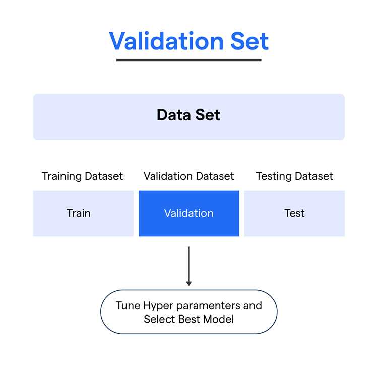 Validation set зачем нужен Validation set зачем нужен