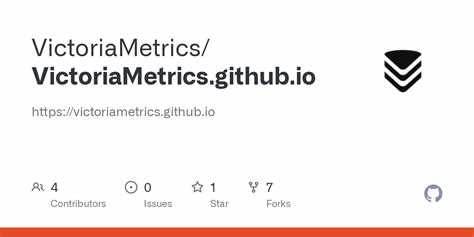 Victoria metrics что это