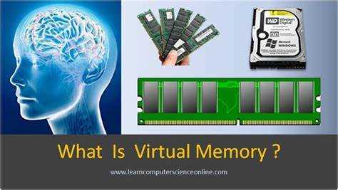 Virtual memory что это