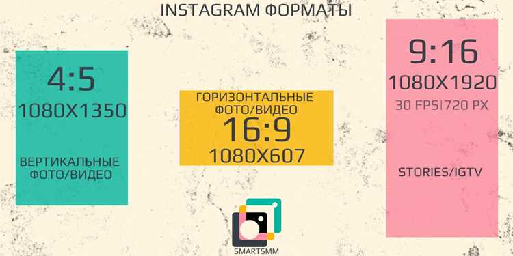 Методы измерения разрешения фотографии