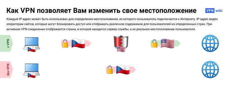 Тема статьи