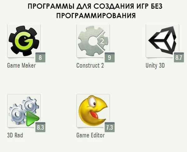 Драйверы видеокарты и их актуальные версии