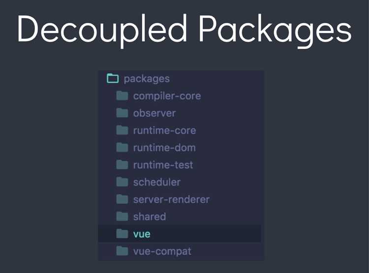 Vue js что это Vue js что это